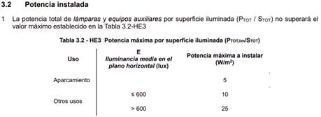 Tabla 3.2 HE3 - Potencia máxima por superficie iluminada